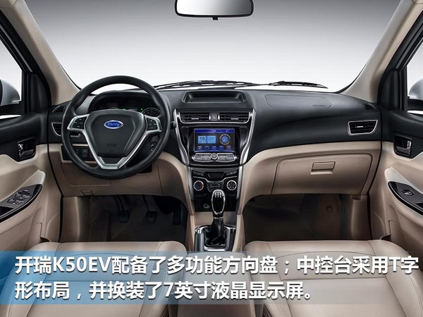 开瑞年内将再推5款新车 主打SUV/纯电动产品-图1