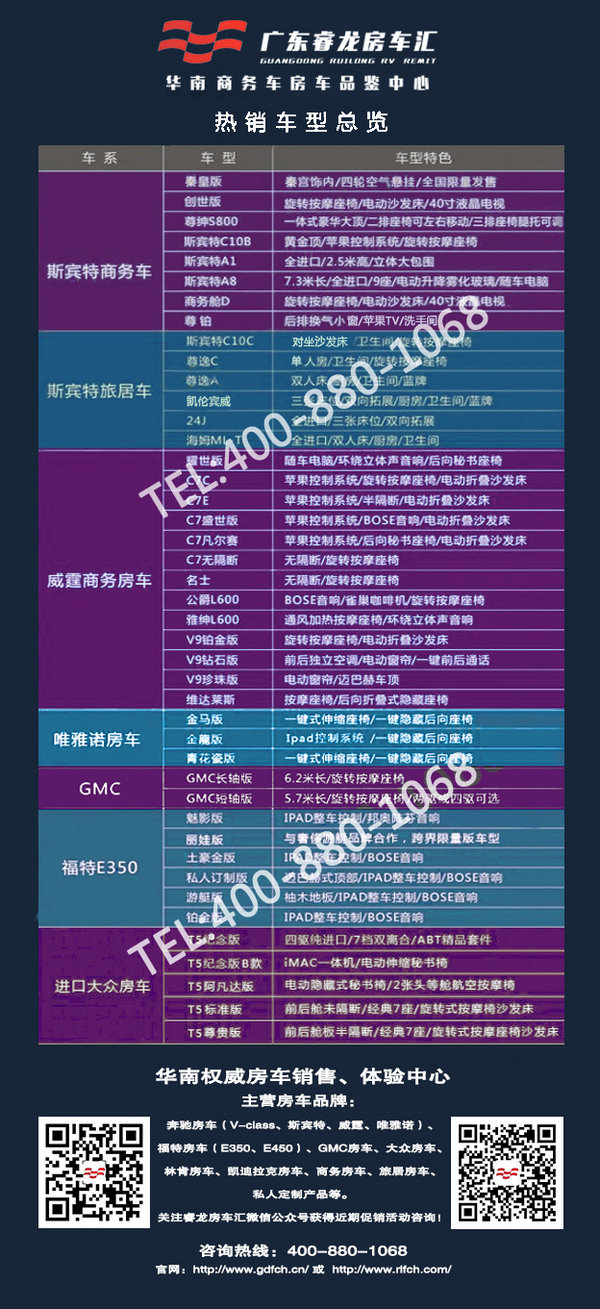奔驰斯宾特商务车与旅居车的融合-图8