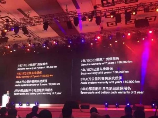 宝骏560、东风风光580、长安CX70实力PK-图16