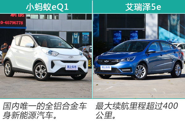目标完成率123% 奇瑞电动车2017年销劲增113%-图5