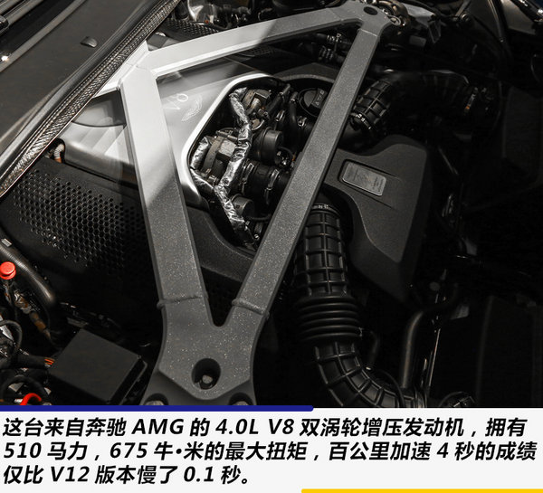 价格降低超过60万 实拍阿斯顿马丁DB11 V8-图10