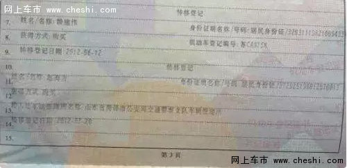 购车必读：买二手车不能忽视的问题!-图3