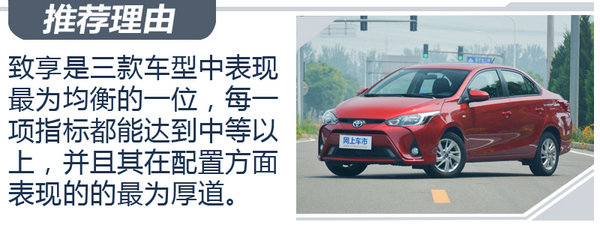 好开实用价格还不贵 三款合资三厢小车推荐导购-图1