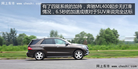 天津保税区美规奔驰ml350柴油版价格-图39