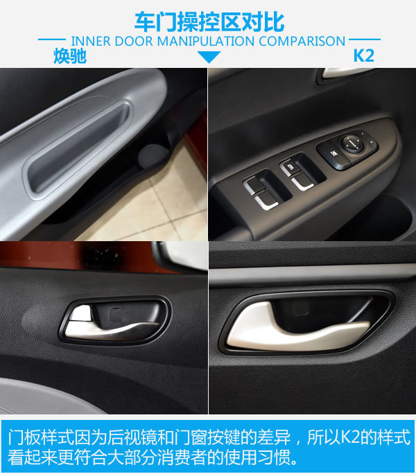 选本土特工还是选全球化 起亚焕驰对比起亚K2-图4