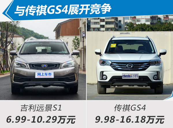 吉利S1全新跨界SUV正式上市 售XX-XX万元-图3