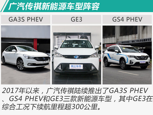 广汽传祺规划7款电动车 推混动/增程/纯电3大系列-图2