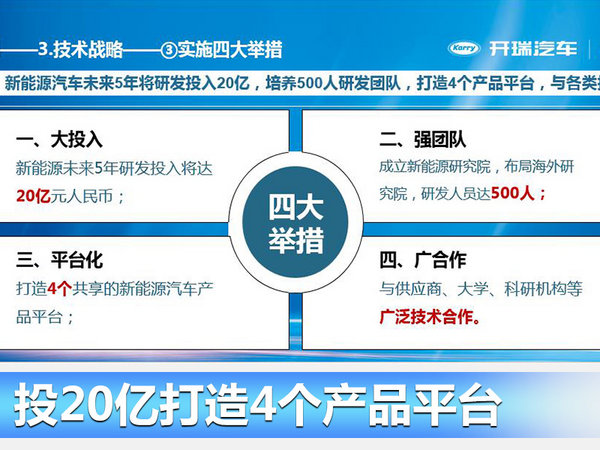开瑞投20亿打造四大产品平台 推出22款“电动车”-图2