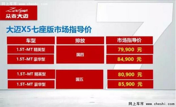 陕西新丰源店大迈X5七座版幸福到店-图2