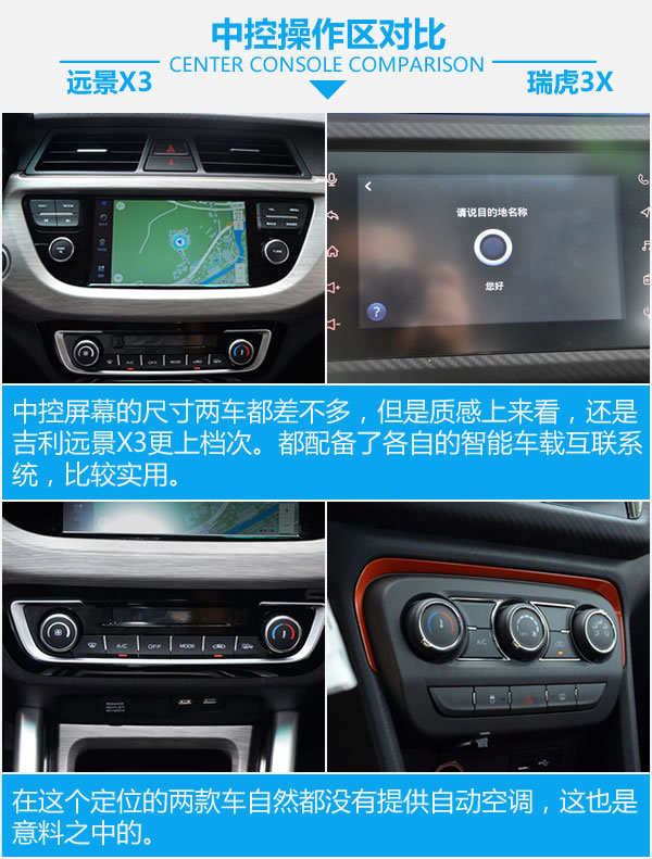 配置空间颜值样样全 吉利远景x3对比瑞虎3x-图3