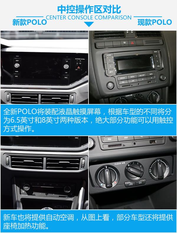 小兄弟终于扬眉吐气大众新一代polo来了