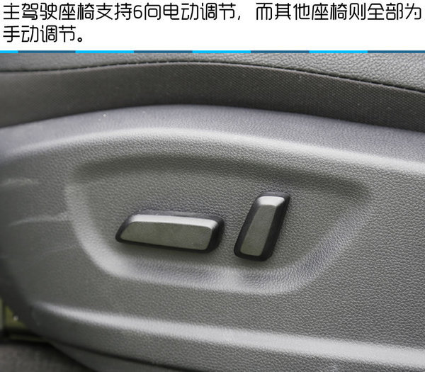造型时尚跨级配置丰富 一汽森雅R7试驾-图13
