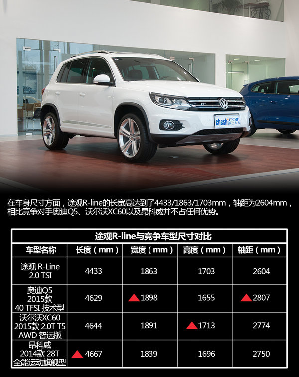 2016新款途观最低价格最高优惠90000