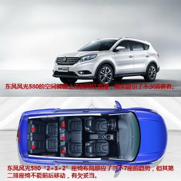 谁是真正的7万元级7座家用多功能车王者-图3