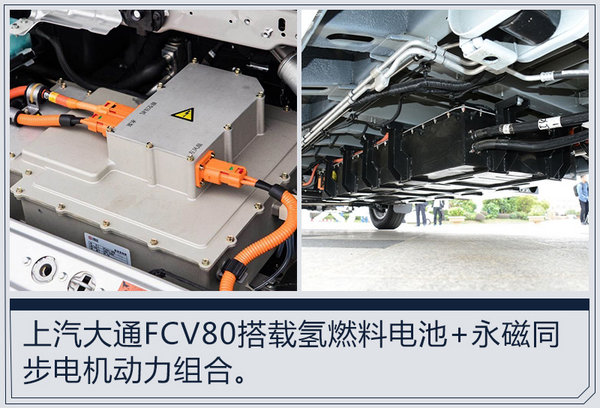 三大电动技术并驱 上汽大通将再推出5款新车-图4