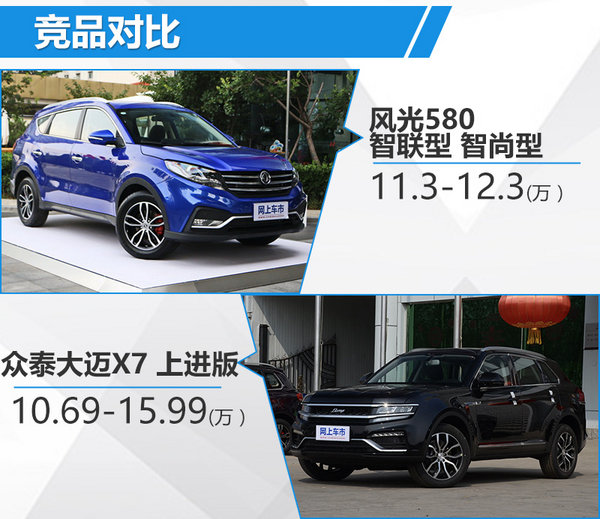 东风风光580新suv正式上市 售11.3-12.3万元