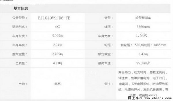 兰州康达奥铃CTX康明斯优惠1万元-图2