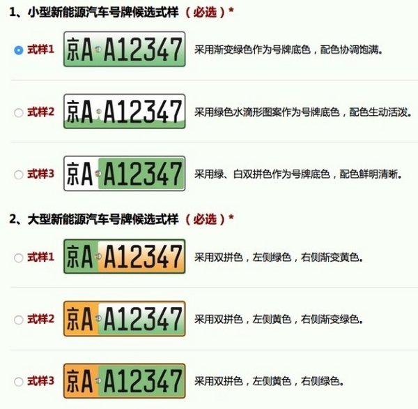 新能源车将启用专用号牌 牌照样式征集中-图1