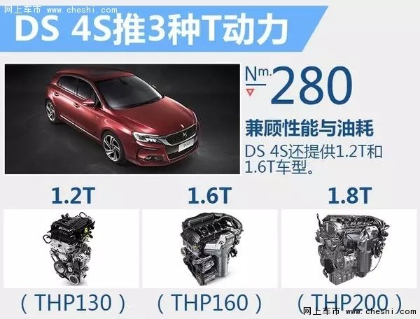 精致动感两厢车DS 4S亮相厦门五一车展-图4