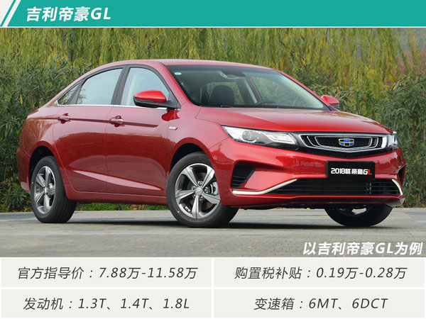 最高优惠2.7万元 宝马等8大车企继续补贴购置税-图9