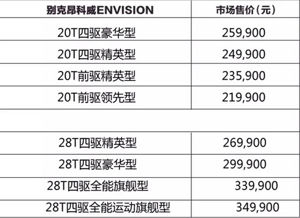 本周六业乔汇通强者U乐园41°约你来试！-图1