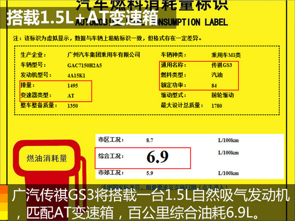广汽传祺GS3动力参数首曝光 预计8万元起售-图3