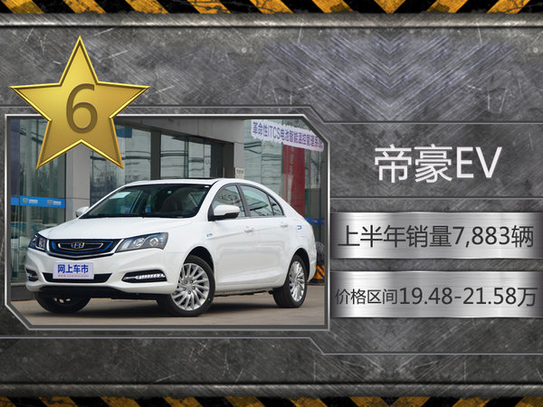 上半年十大“电动车”畅销 谁说自主不够强-图6