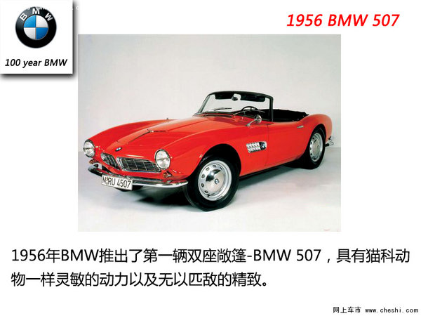 穿越百年宝马 回顾100年的车型蜕变-图5