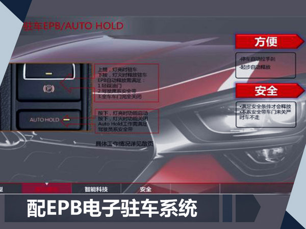 奇瑞瑞虎5X全新SUV配置曝光 配13项安全系统-图4