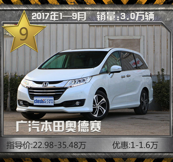 最热销十款MPV！ 9月别克GL8逆势大涨100%-图9