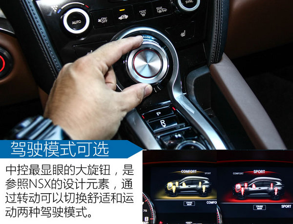 成功的冒险家 广汽讴歌CDX尊享版试驾-图7