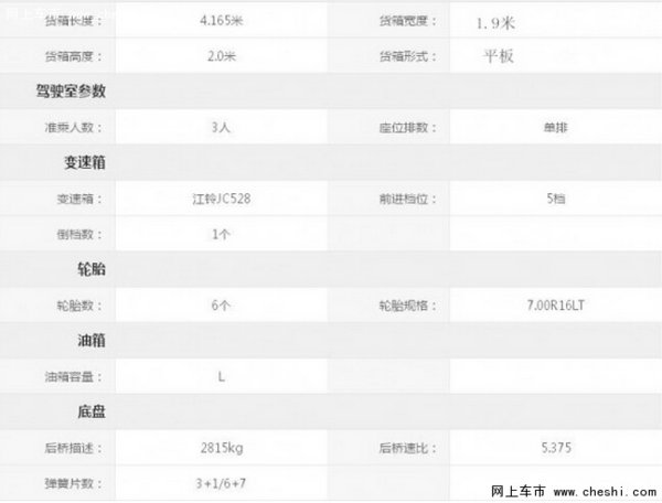 兰州康达奥铃CTX康明斯优惠1万元-图4