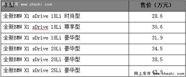入门豪华SUV全新BMWX1 越级而来震撼上市-图11