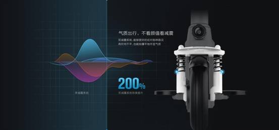 爱尔威Z5滑板车，随身代步即将大热-图3