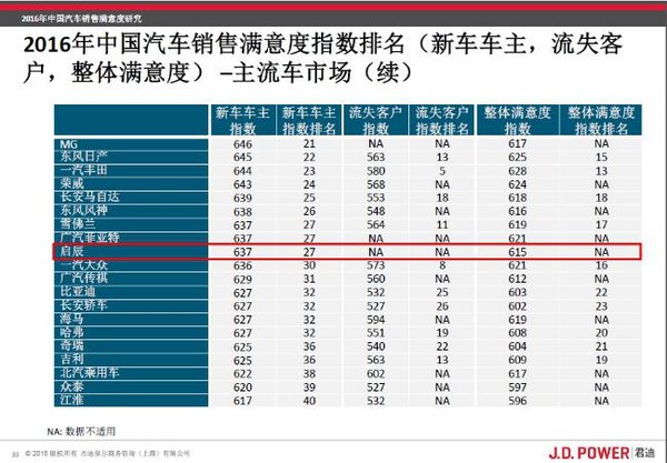风雨六年,启辰把日子过成什么样了?-图4