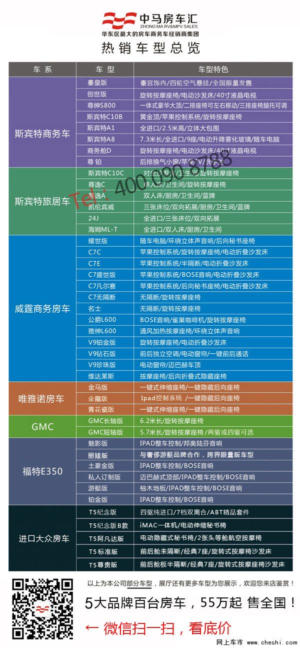 2016款奔驰房车——黑钻典藏版标准售价-图15