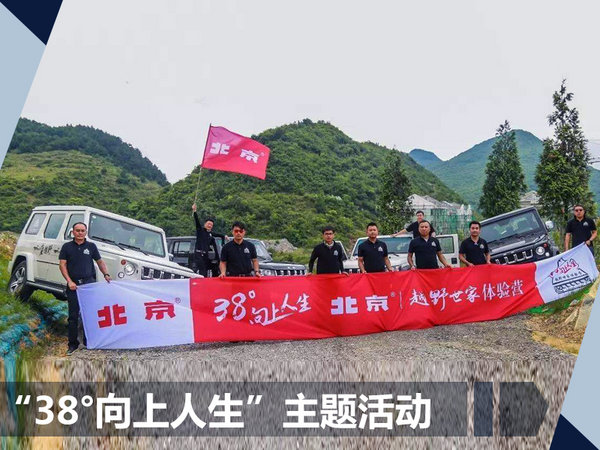 彭钢:北京越野车1-9月销量增181% 新SUV将上市-图1