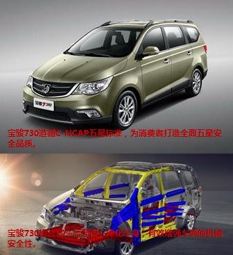 谁是真正的7万元级7座家用多功能车王者-图5