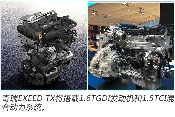 奇瑞发布最强产品矩阵!今明两年将推21款新车-图12