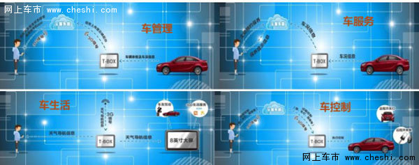 新海马M3＆海马M6 1.6L陕西区域活力上市-图4