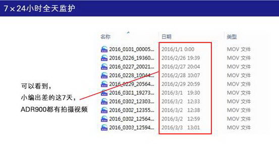 实测飞利浦专业级行车记录仪ADR900-图4