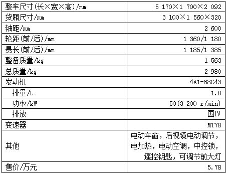 开往幸福的小卡——试驾江淮康铃X5-图5