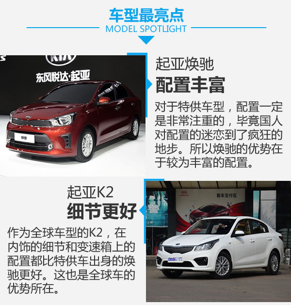 选本土特工还是选全球化 起亚焕驰对比起亚K2-图6