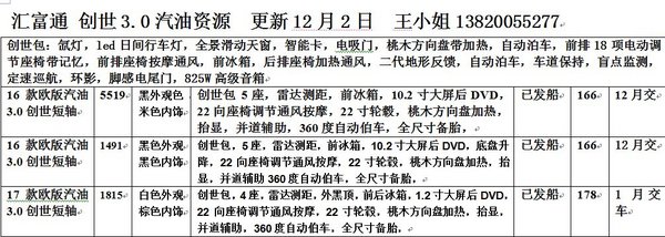 16款路虎揽胜创世3.0 欧规汽油短轴详配-图2