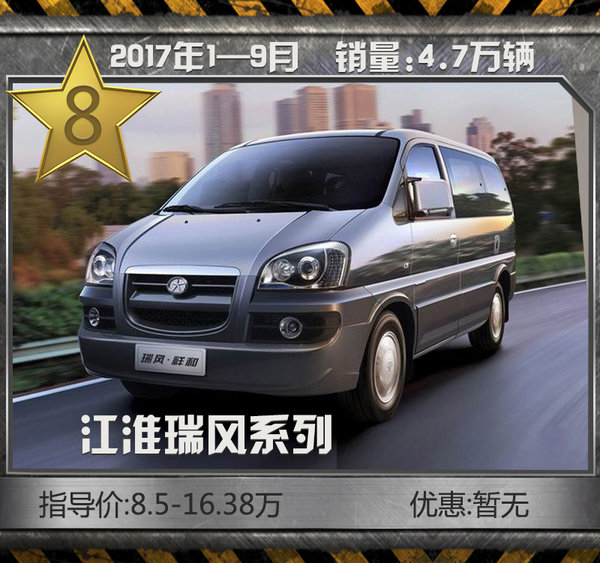 最热销十款MPV！ 9月别克GL8逆势大涨100%-图8