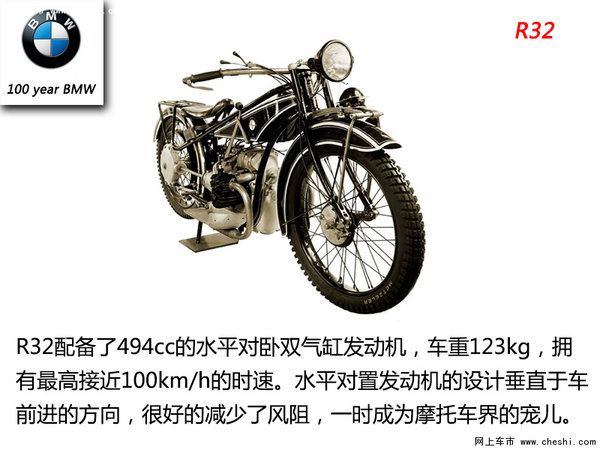 穿越百年宝马 回顾100年的车型蜕变-图1