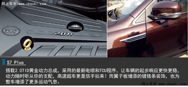 新增全景天窗软内饰 S7 Plus亮点连连看-图2