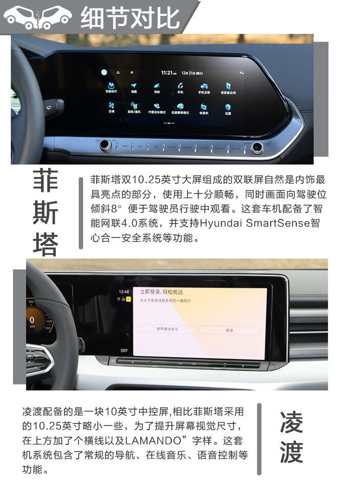 会选择才能驾驭青春全新菲斯塔 N Line对比凌渡-图10