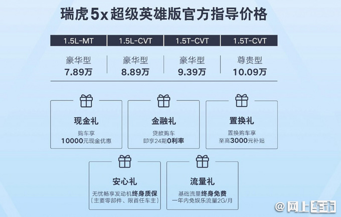 奇瑞瑞虎5x超级英雄版上市外观换新 7.89万起售-图2