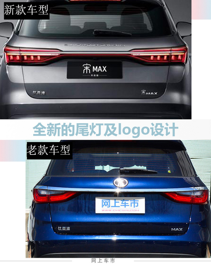比亚迪新款宋MAX上市 车身尺寸加长9.48万元起售-图5